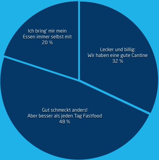 Bildschirmfoto 2015-05-06 um 13.17.16