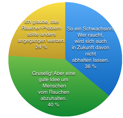 Bildschirmfoto 2016-06-16 um 13.32.57