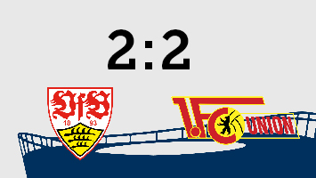 VfB verspielt zweimal die Führung: Nur 2:2 gegen Union Berlin