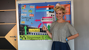 Jugendrat möchte die "Beteiligungslotsen" nicht sterben lassen